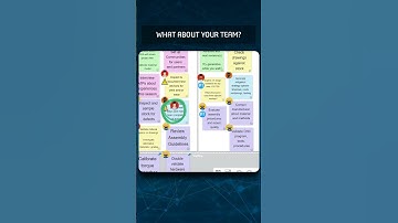 Laser Pointers - not just for cats anymore!