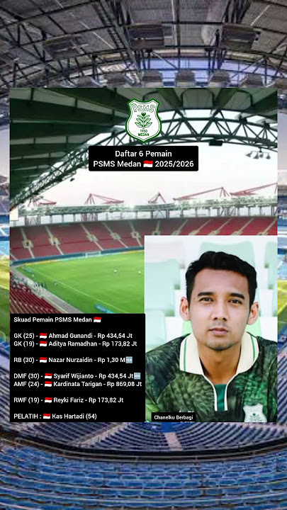 Daftar Sementara 6 Pemain PSMS Medan Pegadaian Championship Musim 2025/2026 #psms