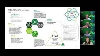 Payments & the Digital Euro | Banking Risk & Regulatory Academy 2026