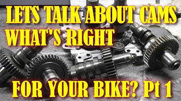 CHOOSING THE RIGHT CAM FOR YOUR BIKE,  PART 1  WHAT