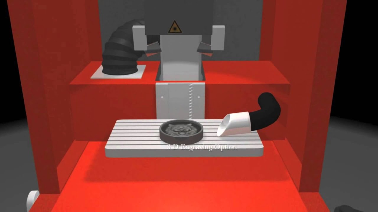 industriallasers YouTube