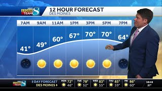 Iowa weather: After a quick dip into fall, more summer-like temperatures are on the way