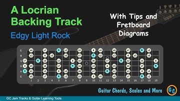 A Locrian Jam Backing Track for Guitar with Tips and Diagrams