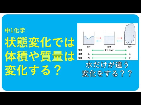 中1化学【状態変化したときの体積や質量・密度の変化】