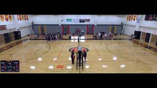 BVB | North Catholic vs Central Catholic