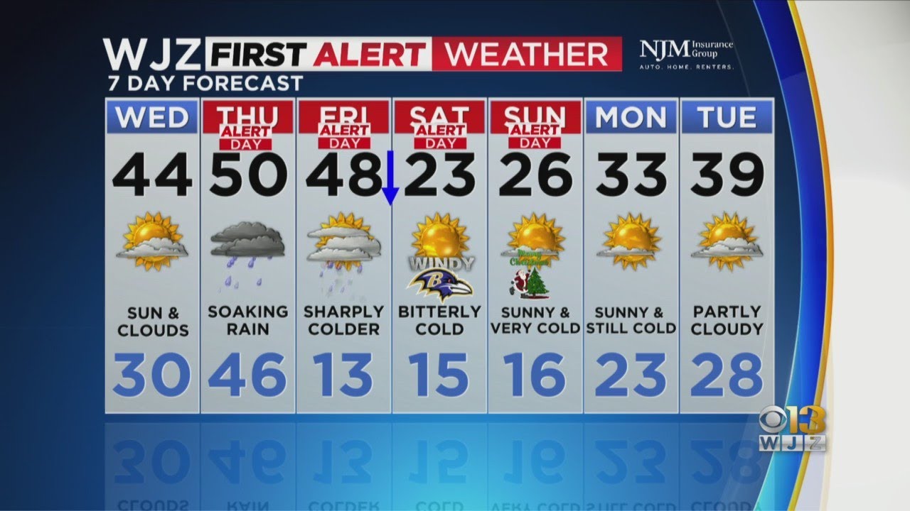 Meteorologist Derek Beasley has your Tuesday evening forecast - YouTube