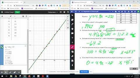 Linear Regression with Desmos Example