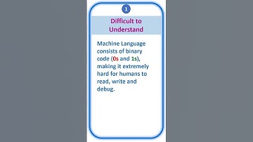 Disadvantages of Machine Language | Class 11 | Sarita