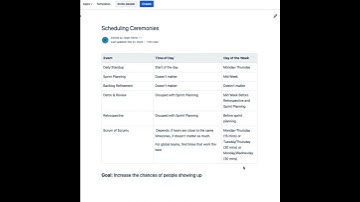 JIRA Tutorials for Scrum Masters  #atlassian #jira #jiratutorial #scrummaster #scrum #kanban #tech