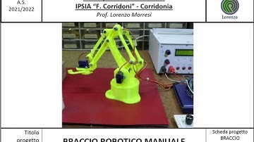 IeFP 2122 IPSIA Corridonia