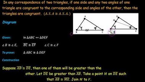 Theorem 10.1.1 - 9 Class (SSC 1) Math Notes + Video Lectures