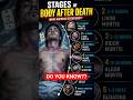 Changes In "Human Body" After death😨 #sciecne #rigormortis #stagesofdeath #shorts #sciencology