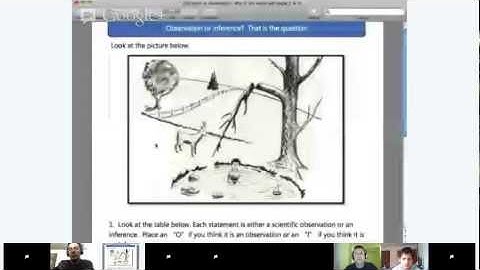 High Intermediate English - Lesson 12 - Speaking and Listening: Making Inferences