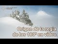 Origen de la regla de los 180 grados para grabar vdeo