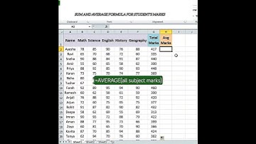 EXCEL SUM AND AVERAGE FORMULA FOR STUDENT