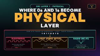 Physical Layer EXPLAINED: Where 0s & 1s Become REAL Signals ⚡