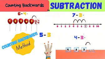Subtraction by Counting Backwards | What is Counting Backwards Method ? | Counting Backwards Method