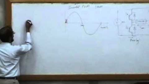 Power Electronics  DR. Farukh - Lecture # 12 At 02.11.2011.mpg