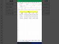 ショットカットキーで右のセルにデータをコピーする #エクセル時短ワザ #excel #ecotechjp #exceltips