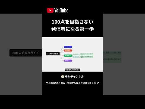 100点を目指さない 発信者になる第一歩 - ゆかチャンネル