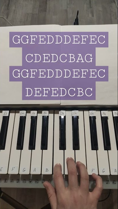 Right Here Waiting - Richard Marx Piano tutorial 🎹