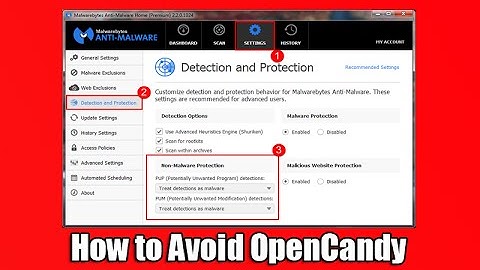 How to Avoid OpenCandy