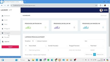 PEMROGRAMAN WEB SISTEM INFORMASI LAUNDRY