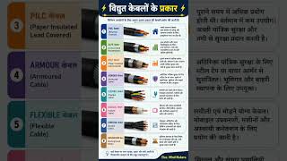 Types of Electrical cables #electricity #emm