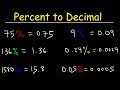 Percent to Decimal Explained!