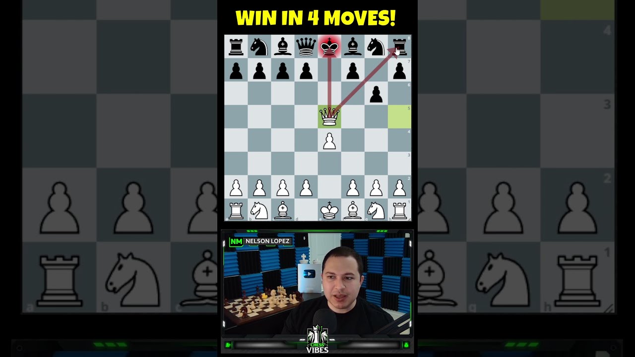 Win At Chess In 4 Moves