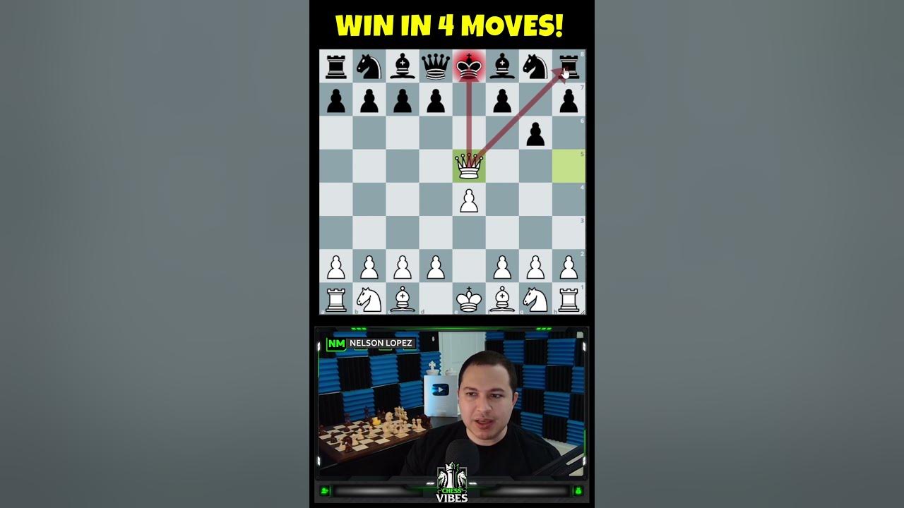 Win At Chess In 4 Moves
