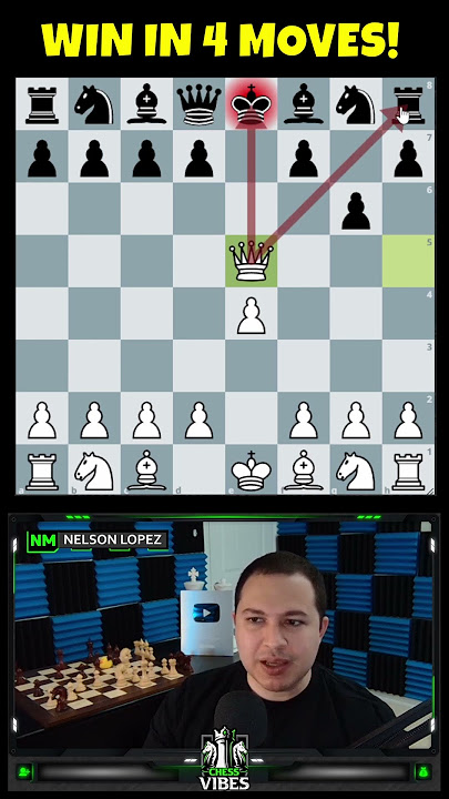 Win At Chess In 4 Moves