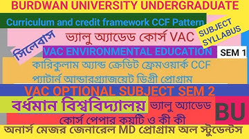 Burdwan University UG VAC Course Subjects। Environment Understanding India Digital Tech Yoga Health
