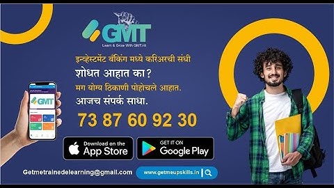 Derivatives Put and Call Options/ ITM/ATM/OTM /Derivatives Swaps / Derivatives in details - Part 03