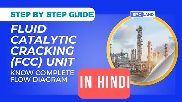 What is Fluid Catalytic Cracking (FCC) Unit in a Refinery and How Does it Work?