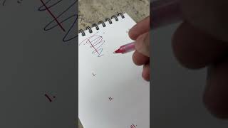 How to sign the letter P? ❤️