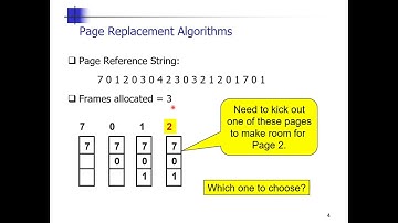 Class 16a: Page Replacement Algorithms, FIFO