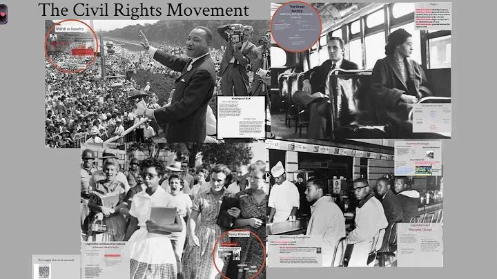 Civil Rights EOC Review Part1