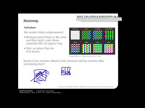 1.2 Bildverarbeitung: CCD-Sensoren