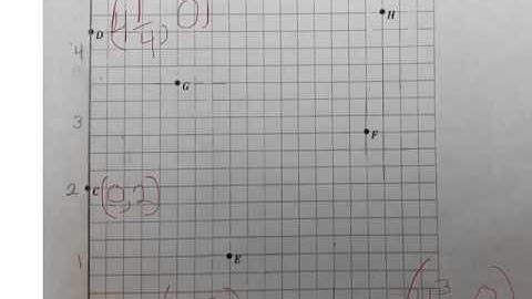 Engage New York Grade 5 Math Module 6 Lesson 3