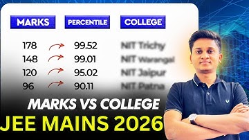 🚀 NIT CSE Cutoff 2026: Marks vs Percentile for All 32 NITs | Which NIT You’ll Get in JEE 2026?