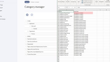 BlueSpice 4: Categories