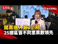 大罷免選舉