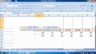 How to create dot plot chart with PRET and COUNTIFS functions sec350