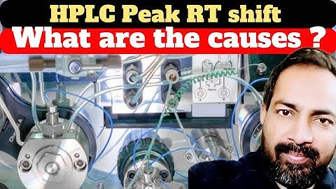 hplc peak troubleshooting | voice of kayani