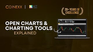 Open Charts and Charting Tools Explained | Act Trader | Coinexx