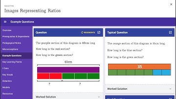 Complete Mathematics: Blended Learning