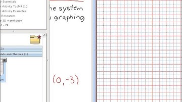 MFM2P - Substitution Method of Intersection - Part 1