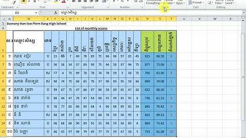 ក្រុមនិស្សិត IT របៀប រៀបលេខតាមលំដាប់ពីតូចទៅធំ​ How to sort Number