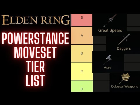 Power stance Moveset